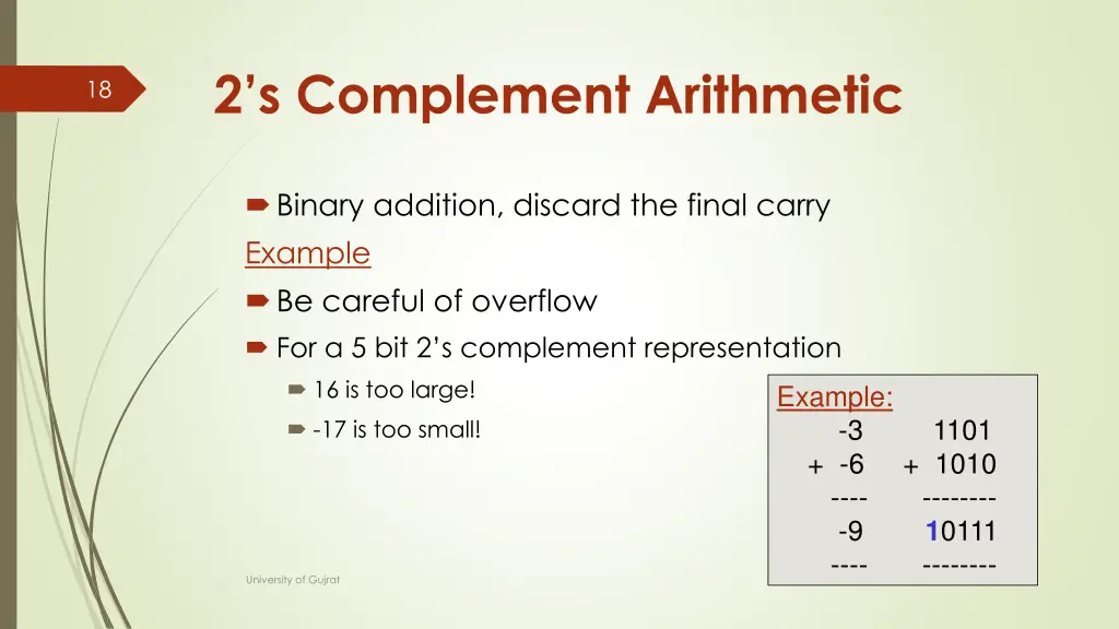 2 s complement arithmetic