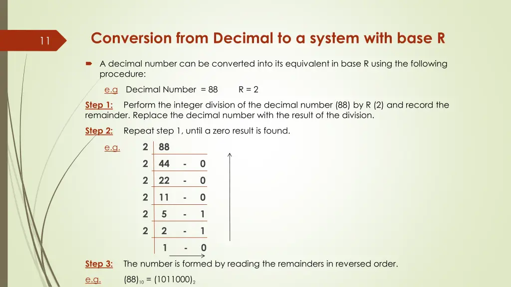 conversion from decimal to a system with base r