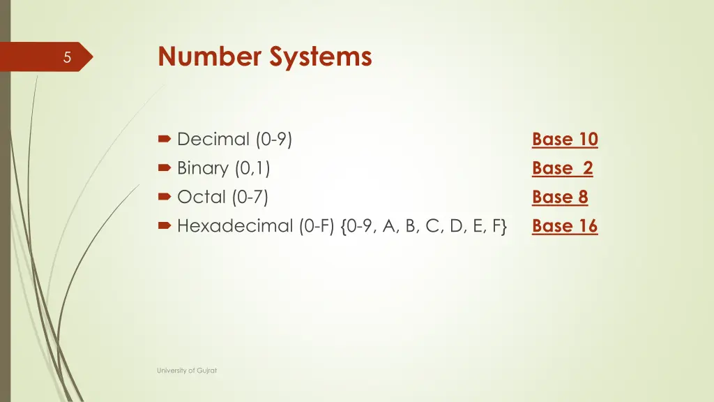 number systems