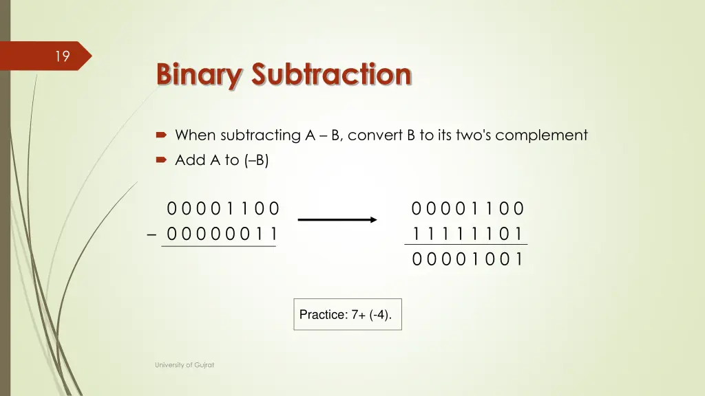 slide19
