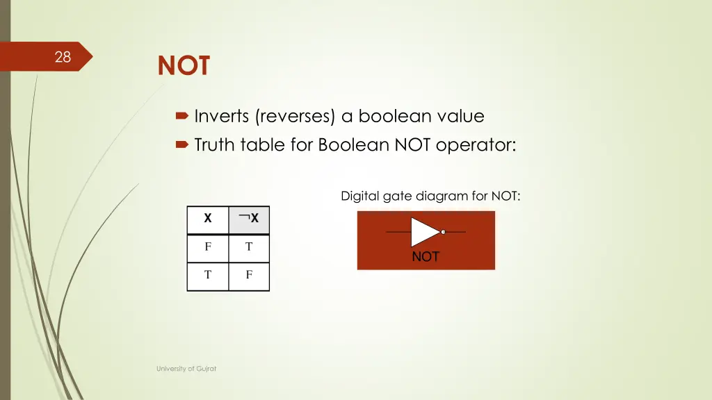 slide28