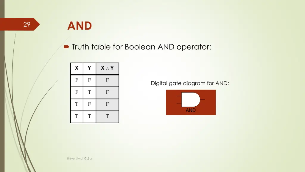slide29