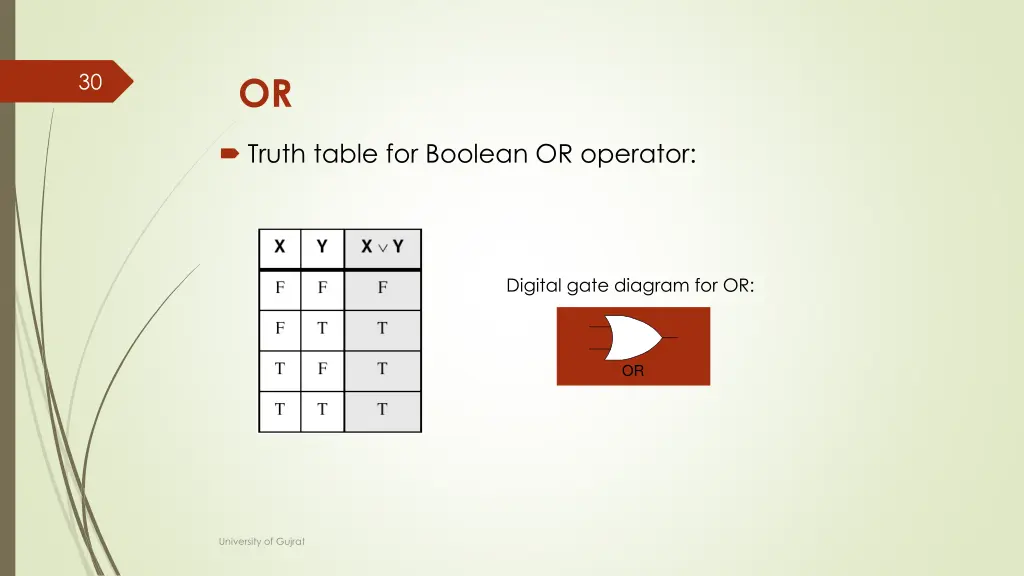 slide30