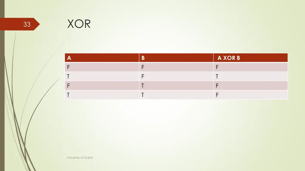 slide33
