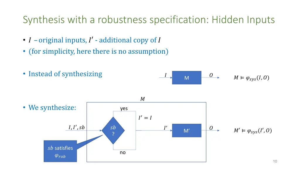 synthesis with a robustness specification hidden 1