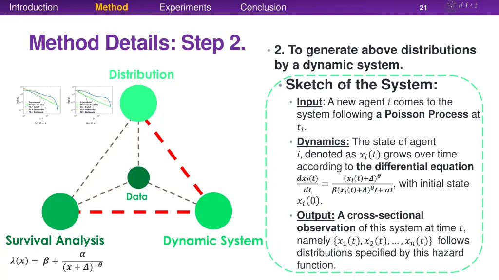 introduction 7