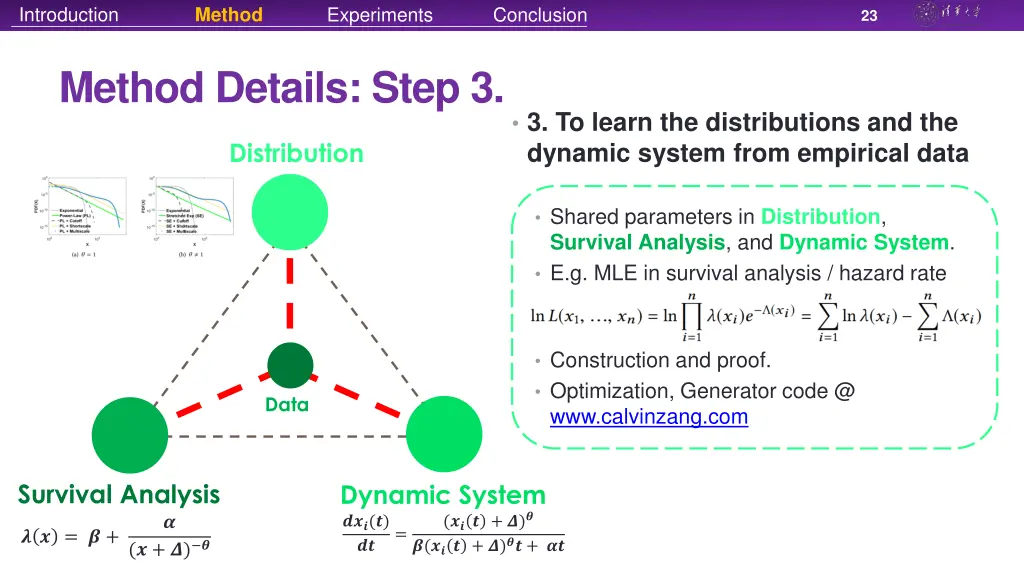 introduction 9
