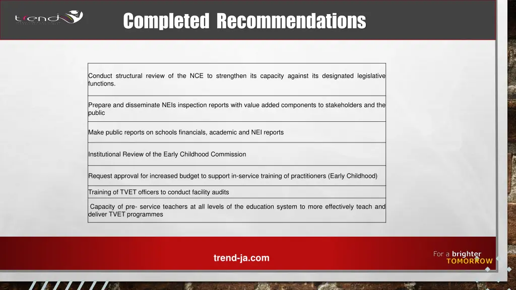 completed recommendations
