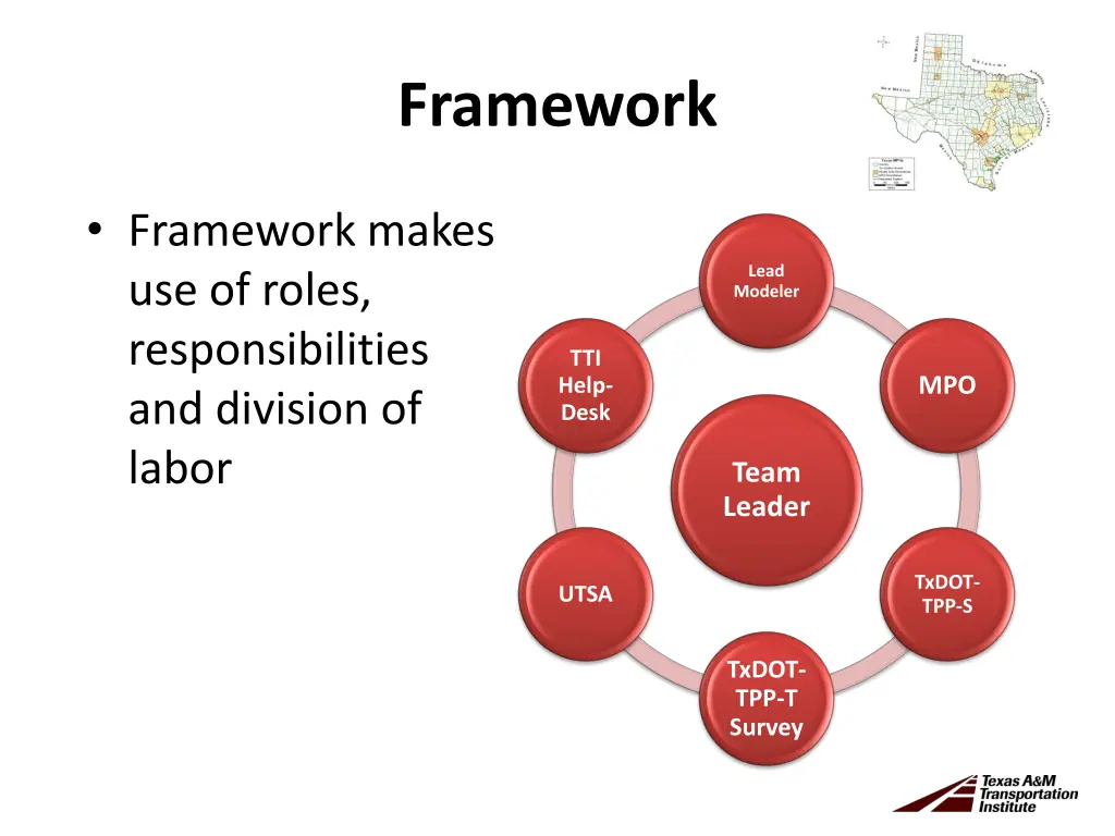 framework