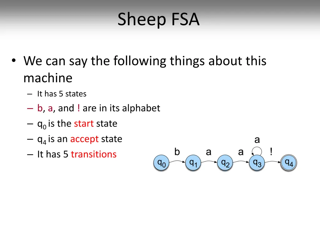 sheep fsa