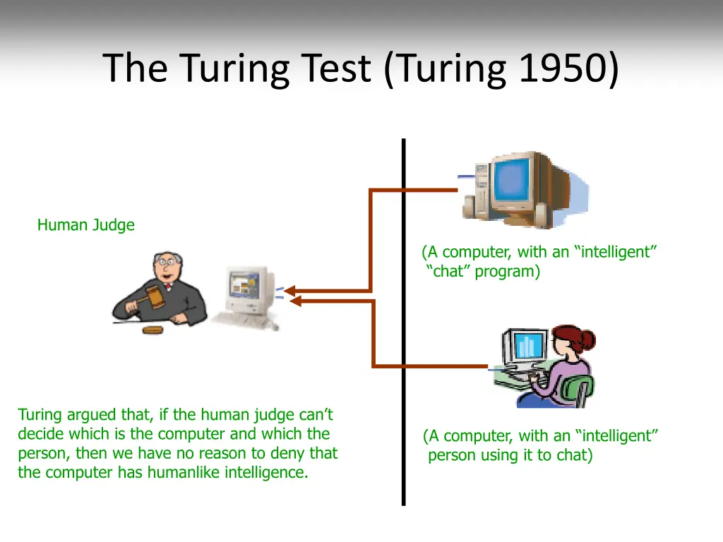 the turing test turing 1950