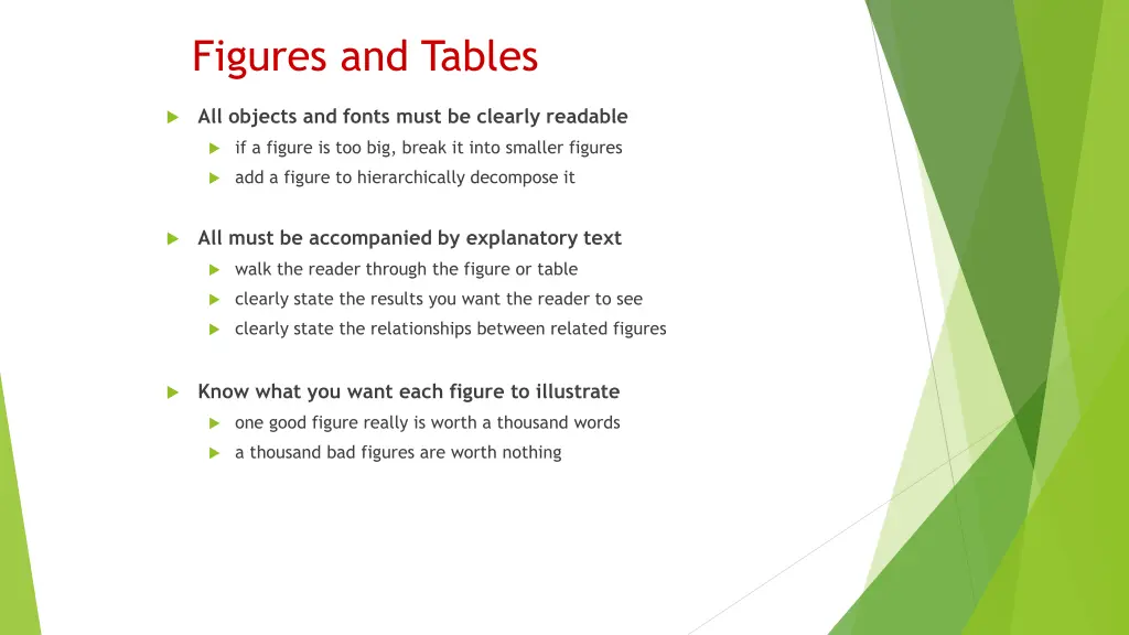 figures and tables 1