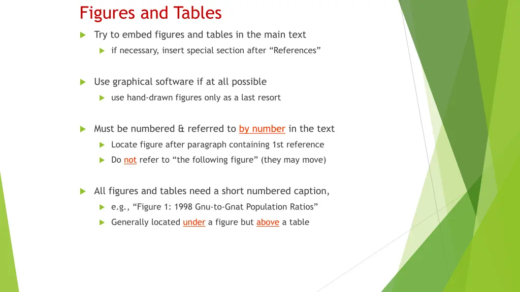 figures and tables