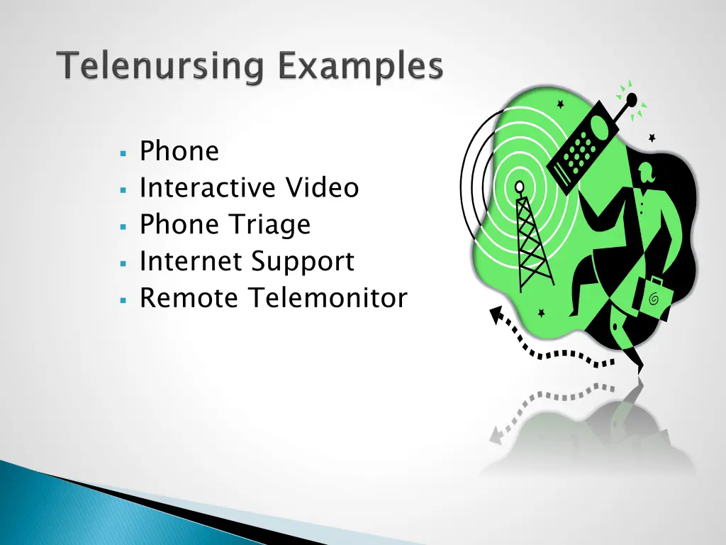 phone interactive video phone triage internet