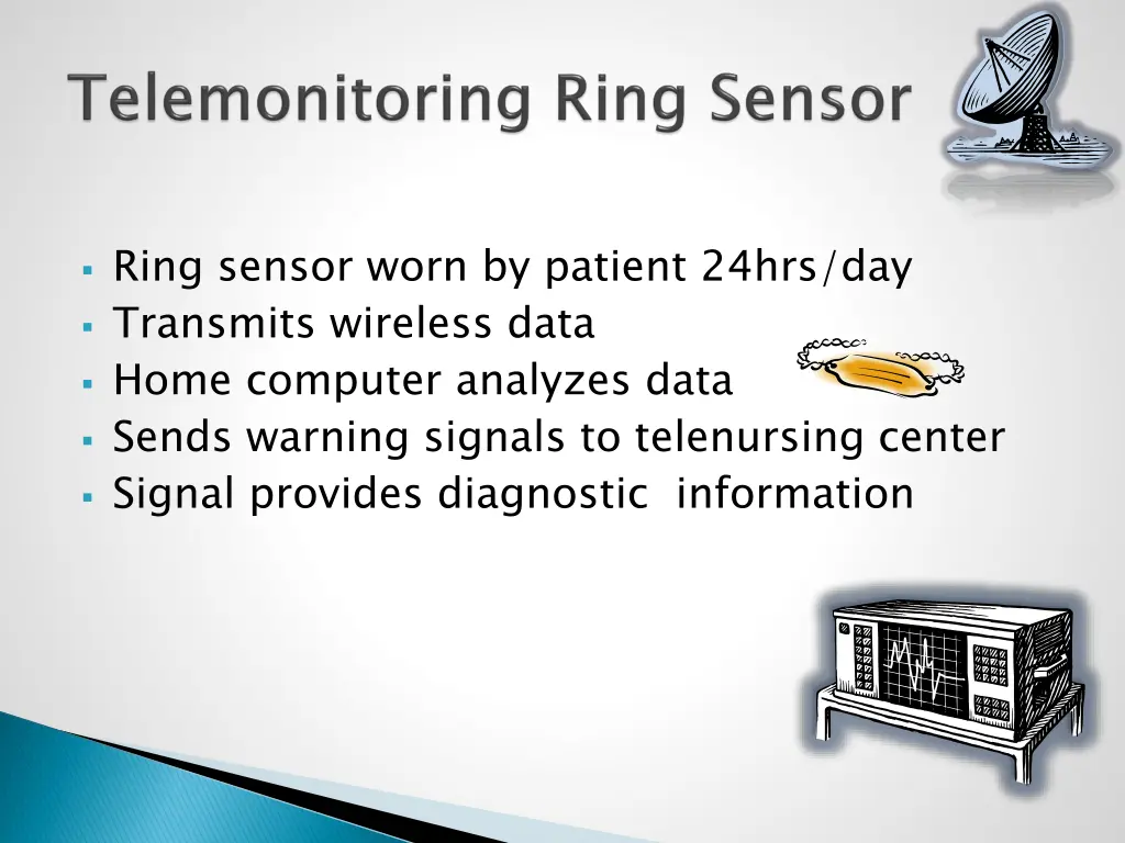 ring sensor worn by patient 24hrs day transmits