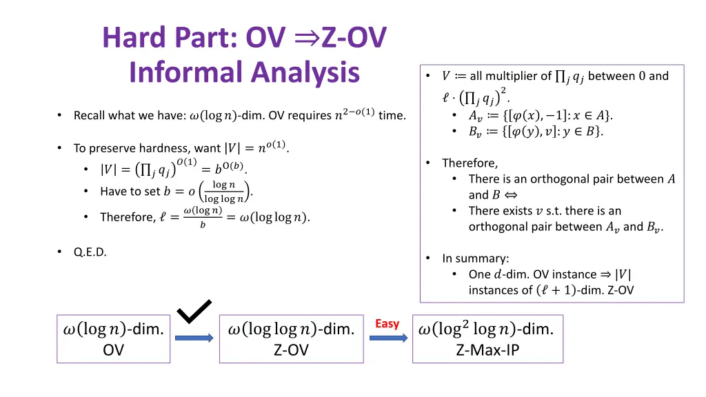 hard part ov z ov informal analysis