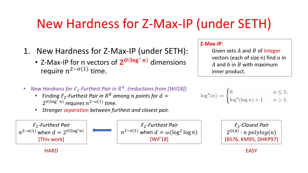 new hardness for z max ip under seth 1