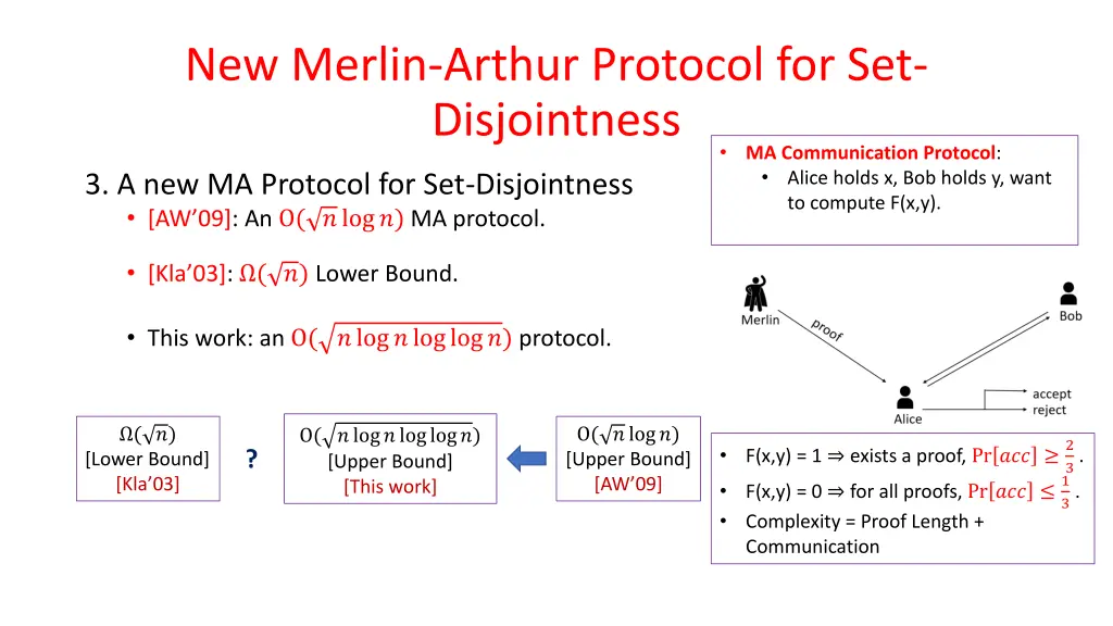 new merlin arthur protocol for set disjointness