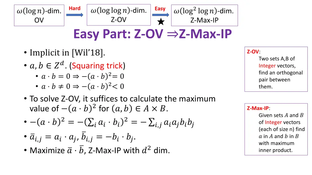 slide14