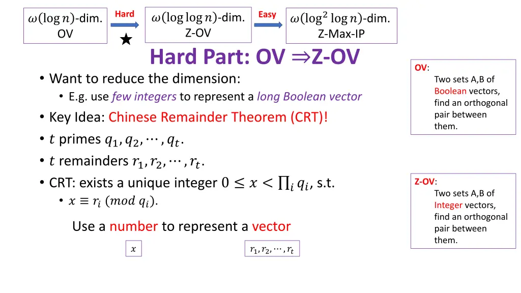 slide15