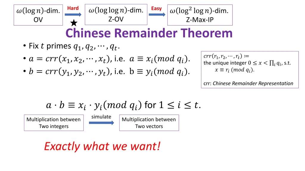 slide16
