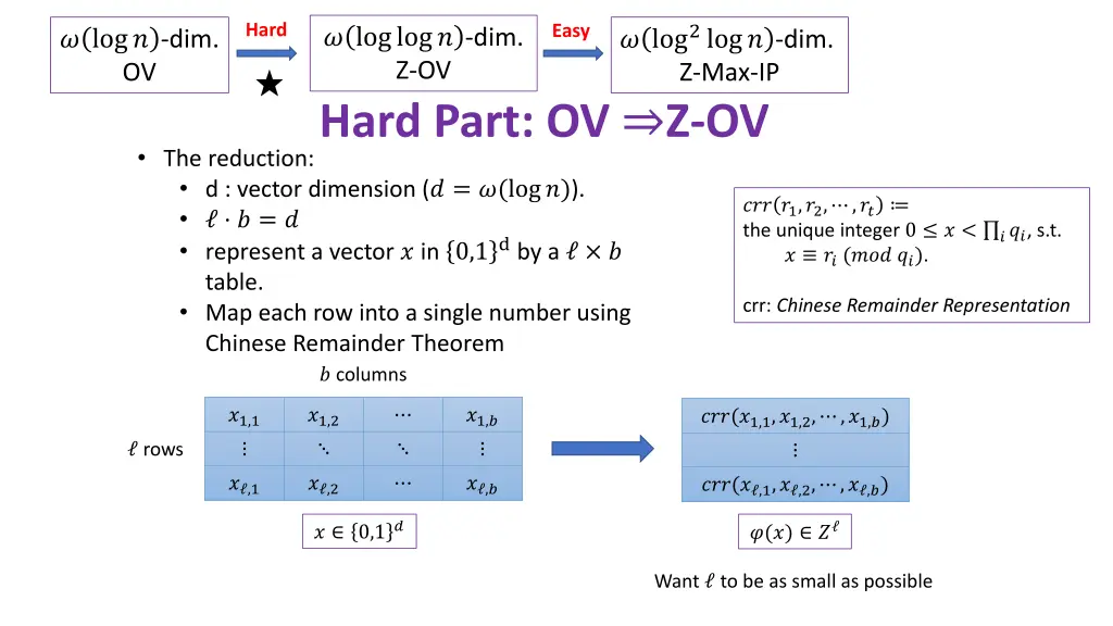 slide17