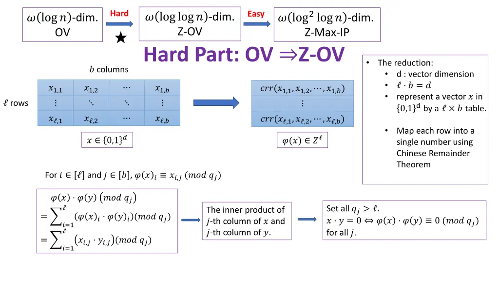 slide18