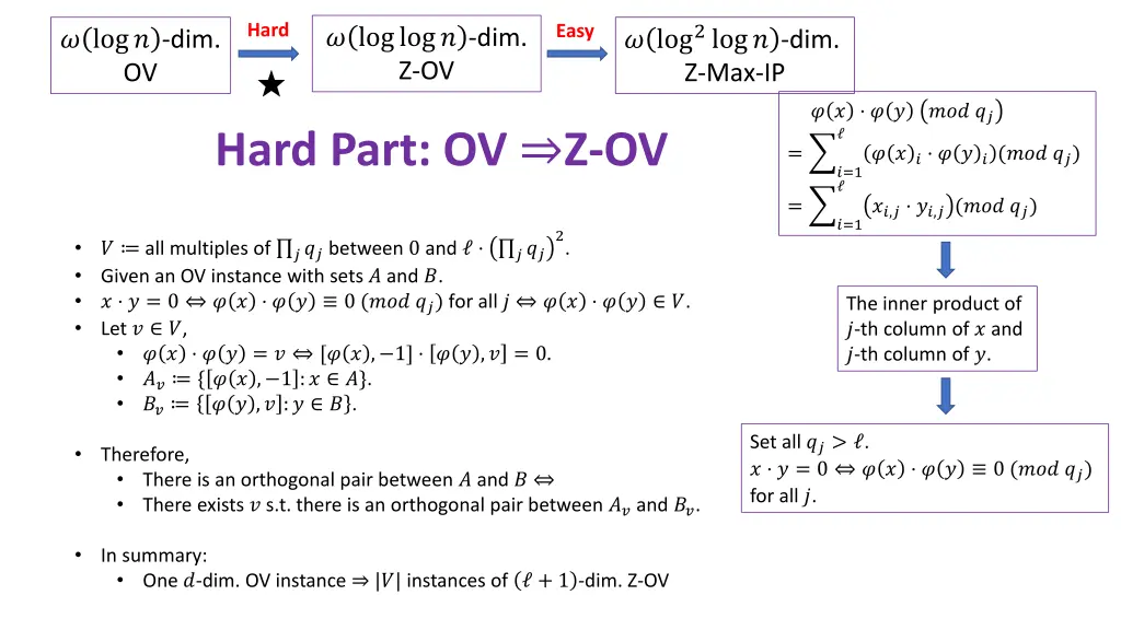 slide19