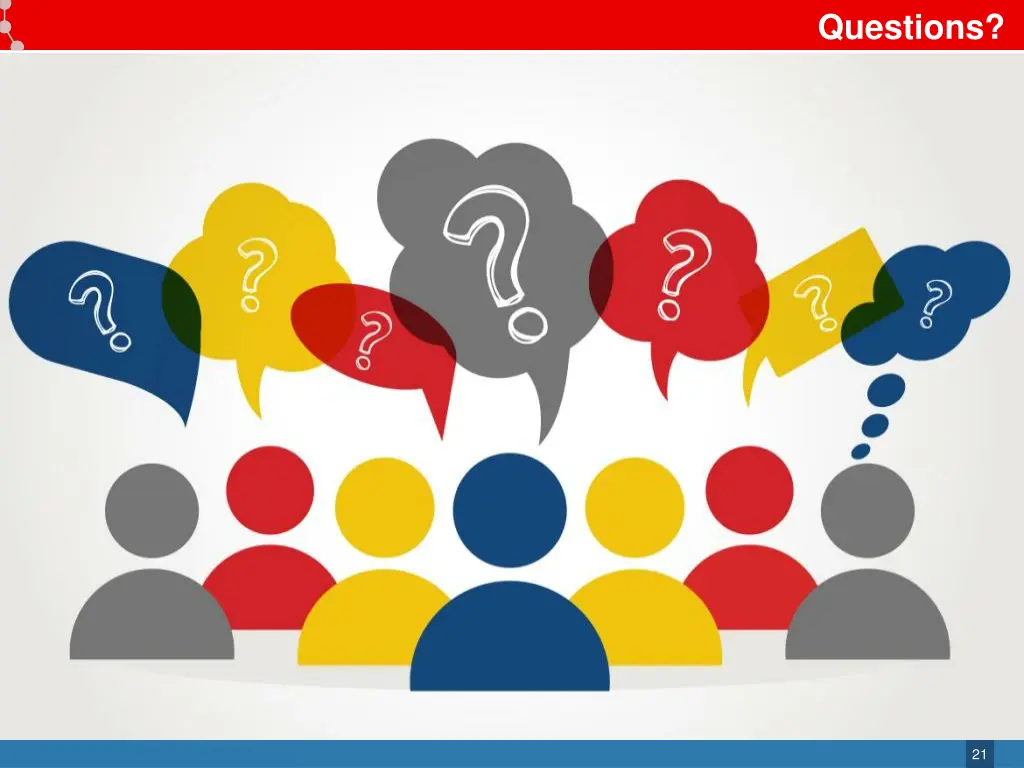 questions