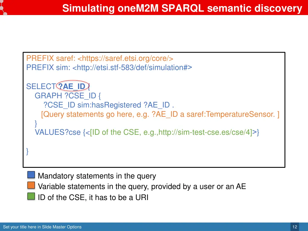 simulating onem2m sparql semantic discovery