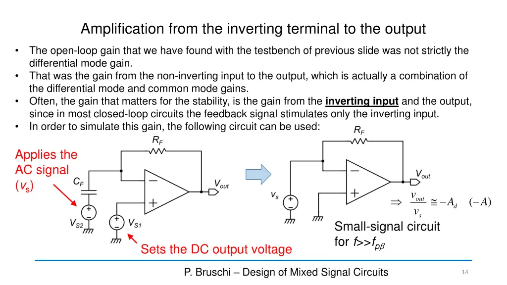 amplification from the inverting terminal