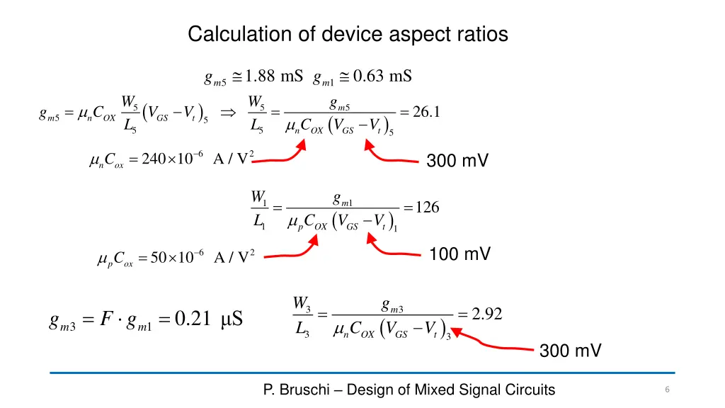 calculation of device aspect ratios