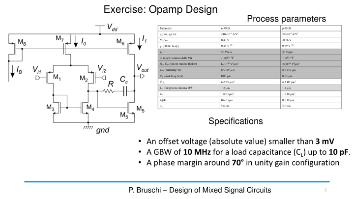 exercise opamp design