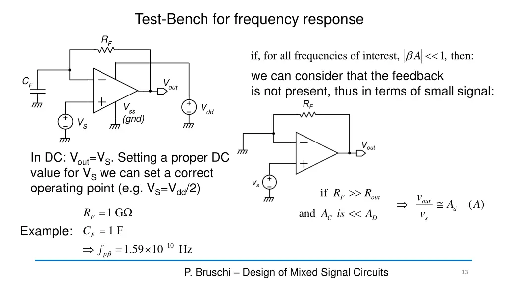 test bench for frequency response