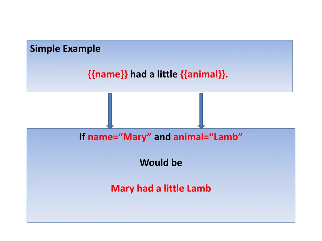 simple example