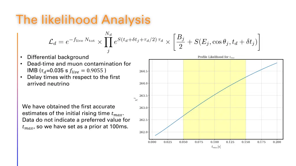 the likelihood analysis