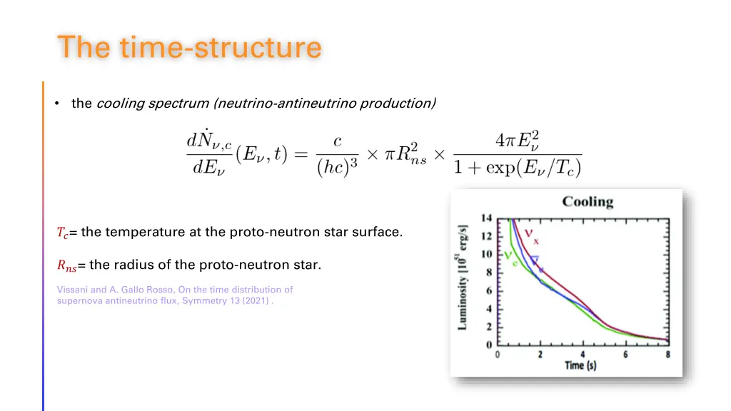 the time structure 1