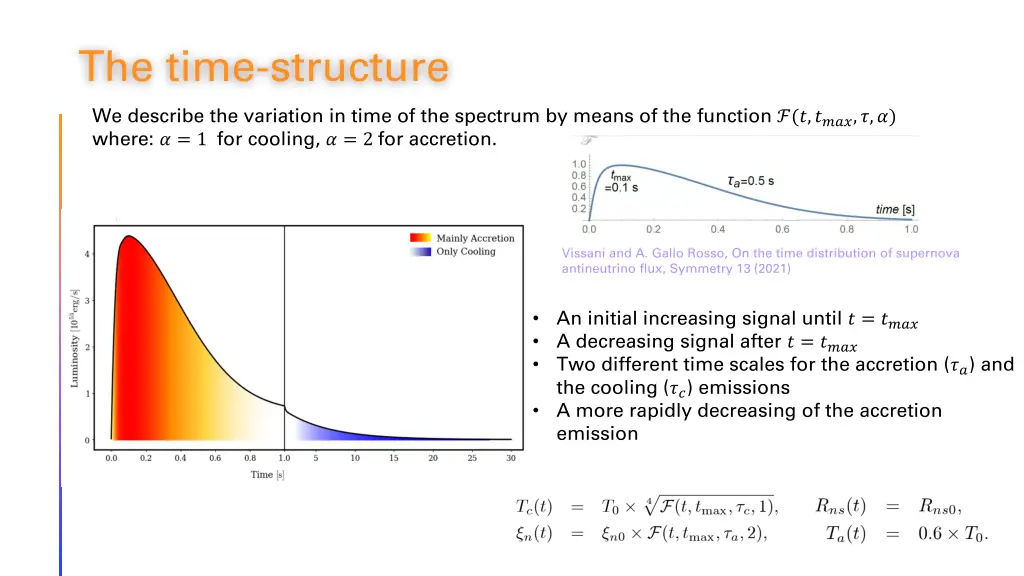 the time structure 2