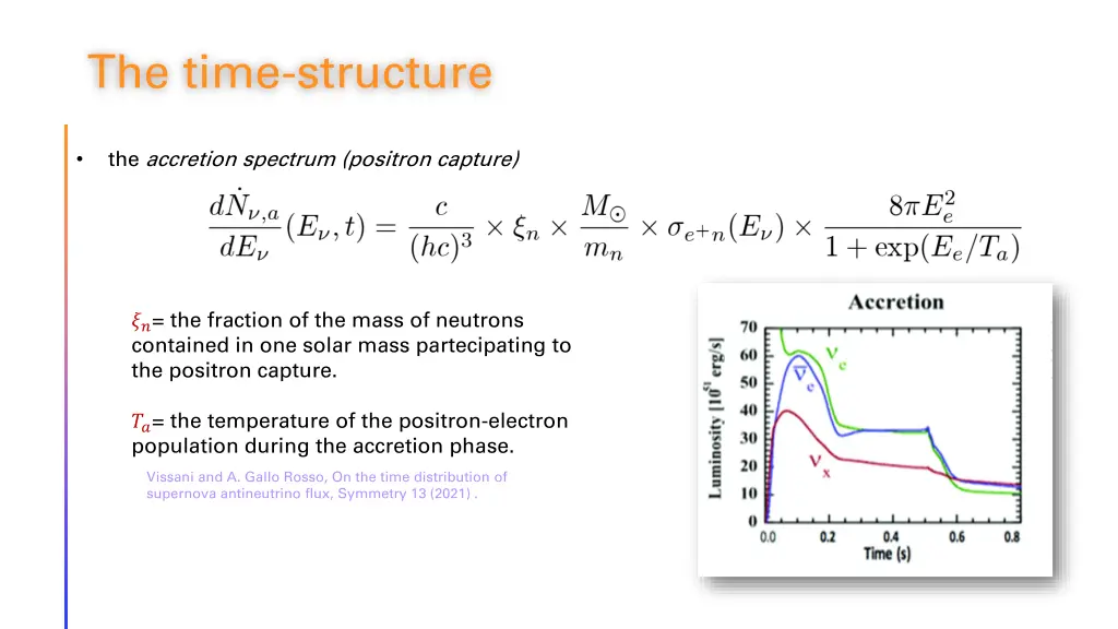 the time structure
