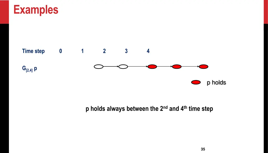 examples 1