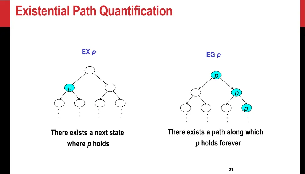 existential path quantification
