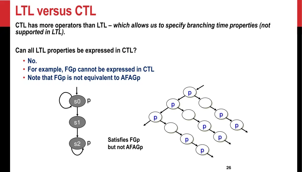 ltl versus ctl ctl has more operators than