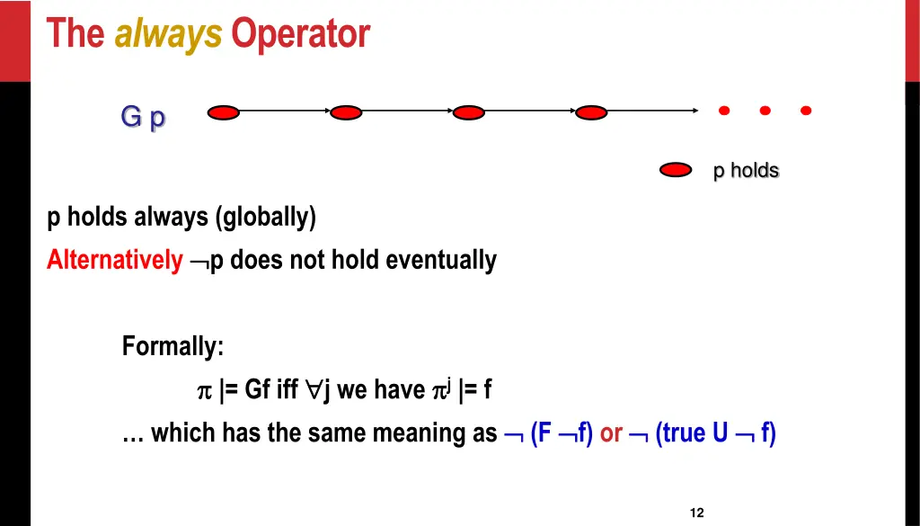 the always operator
