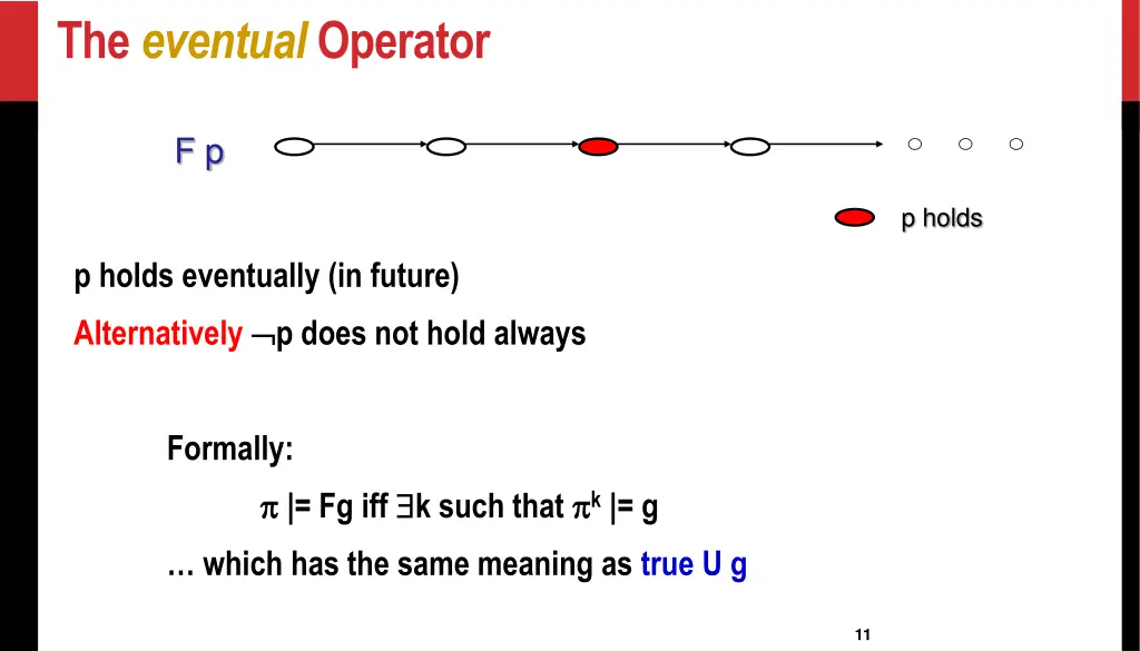 the eventual operator