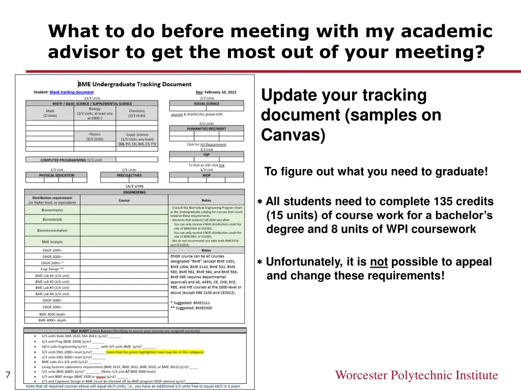 what to do before meeting with my academic