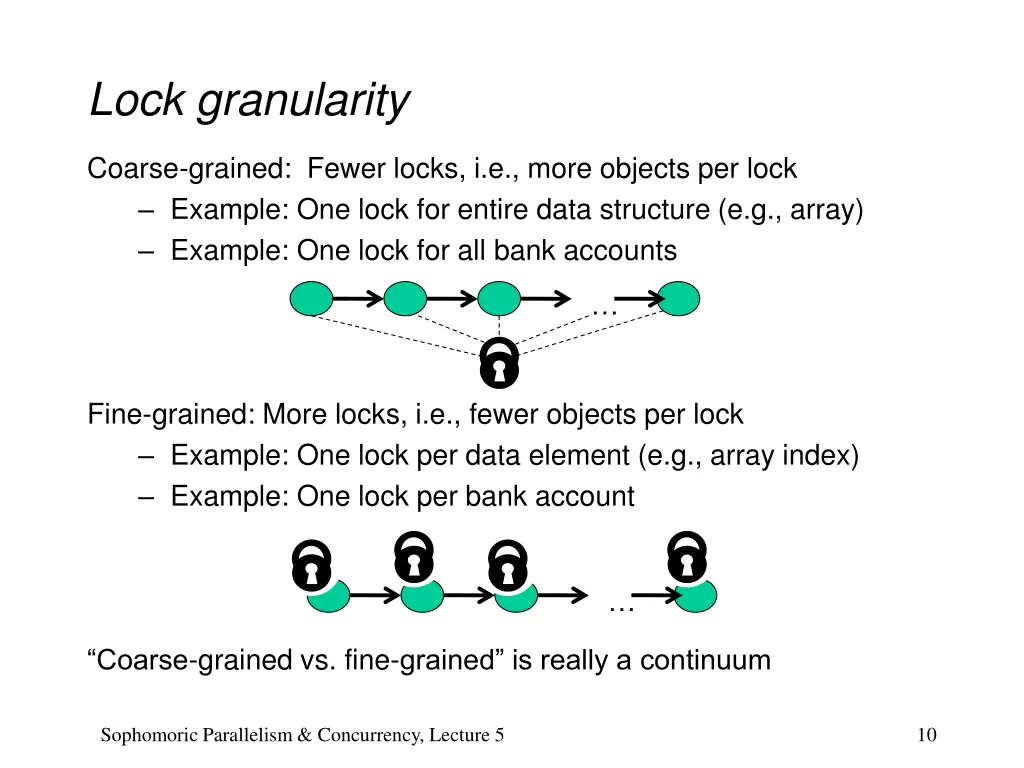 lock granularity