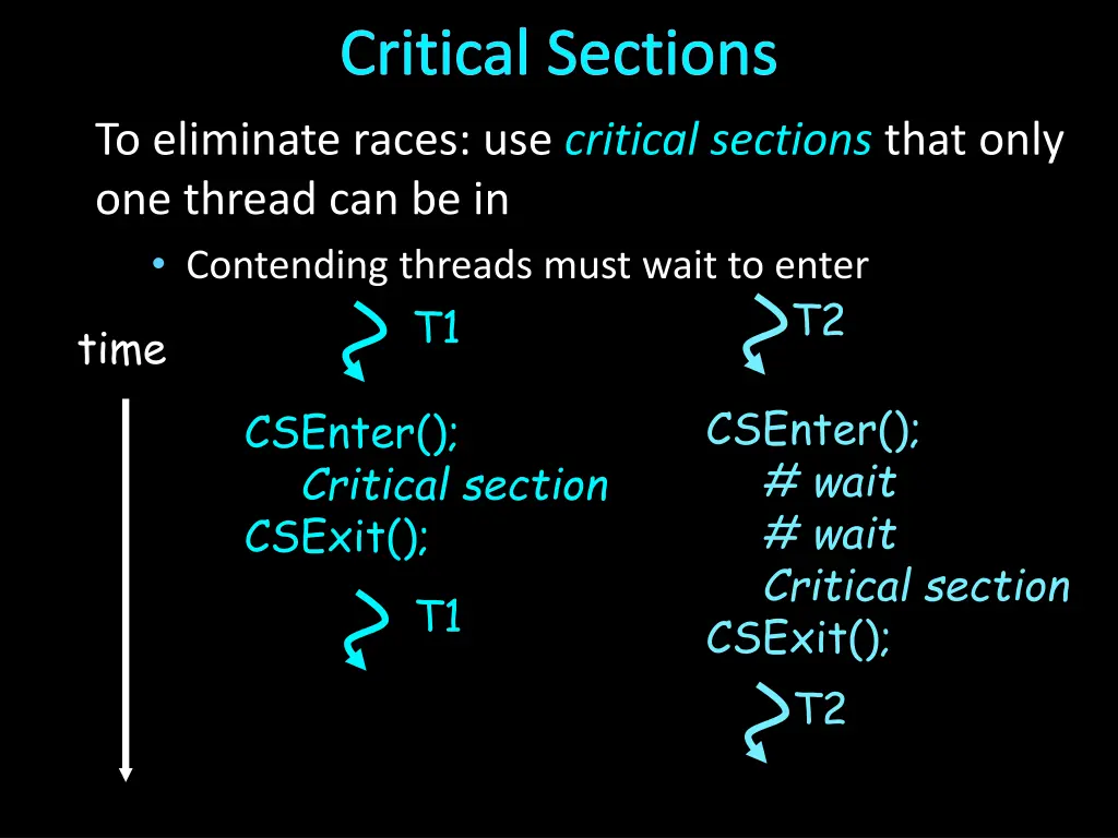 critical sections 1