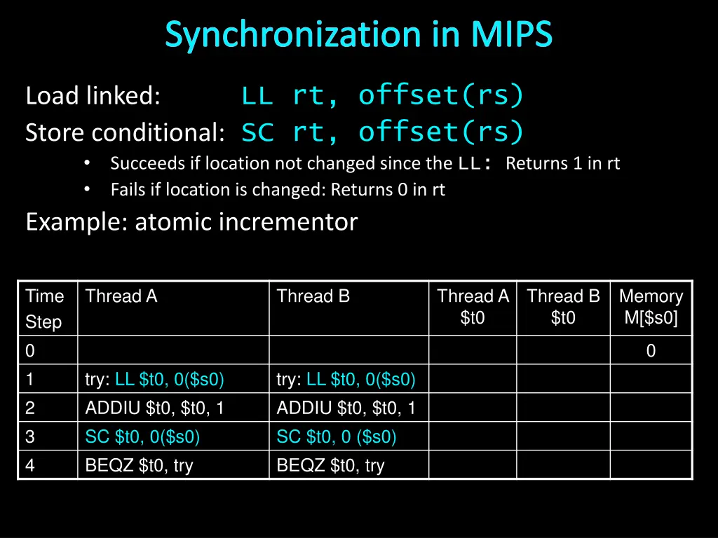 synchronization in mips 1