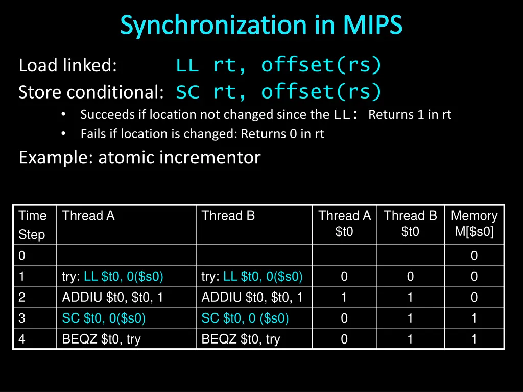 synchronization in mips 2