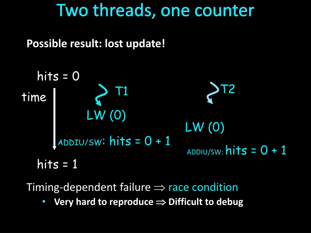 two threads one counter